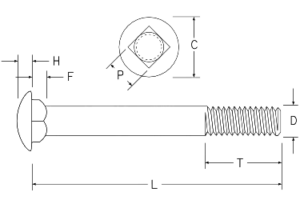 A drawing of a Hex Bolt and Nut.